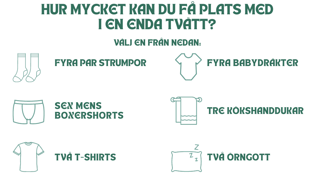 QuickClean™: Hopfällbar Tvättmaskin för Hem och Resa